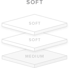 Soft Firmness